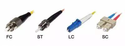 SC của SC Fiber Jumper đề cập đến gì?